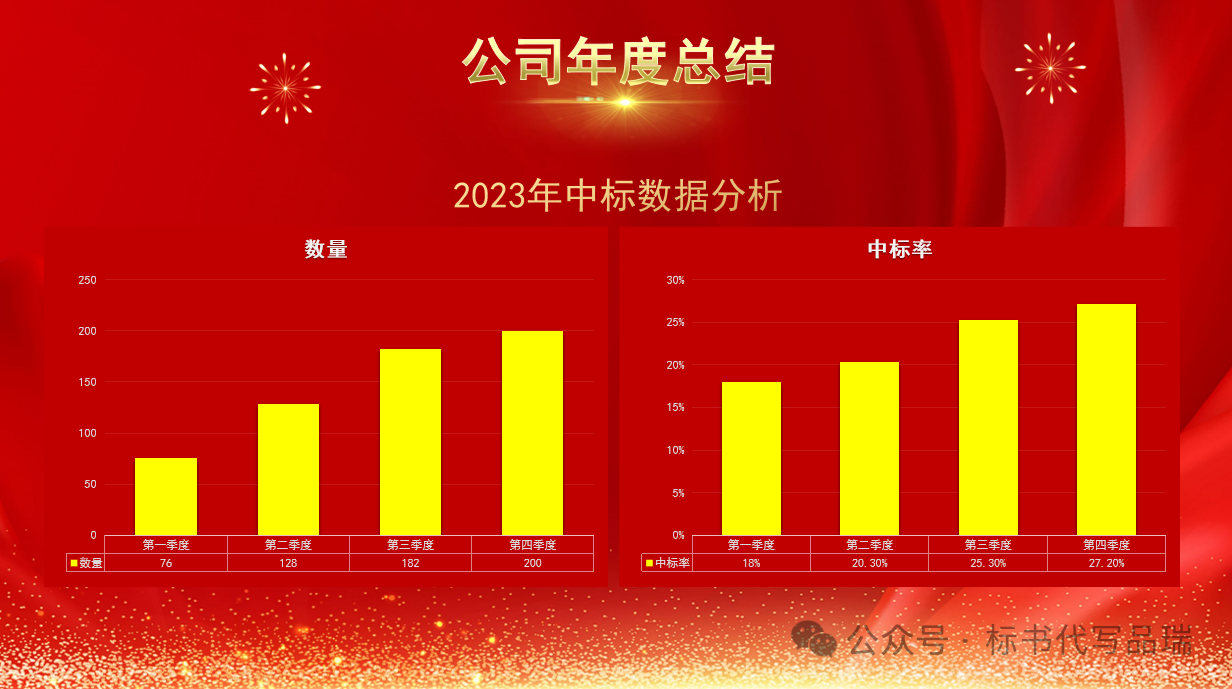 &#20048;&#40060;&#23448;&#26041;&#31471;&#32593;&#31449;&#30331;&#24405;&#20837;&#21475;&#45;&#20048;&#40060;&#108;&#101;&#121;&#117;&#40;&#20013;&#22269;&#41;